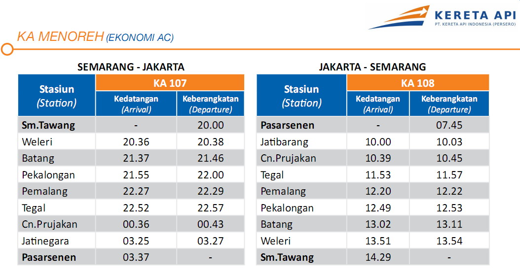 paket wisata pantai jawa barat