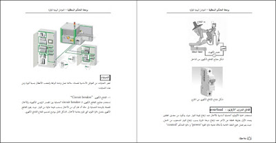  نسجة مجانية مطبوعة لأول مرة على الإنترنت من كتاب برمجة التحكم المنطقى شاملة الأعطال والصيانة والتمارين
