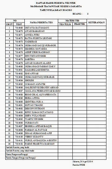 Info Daftar Peserta PPDB T.P 2014/2015 MTsN 6 Jakarta ...