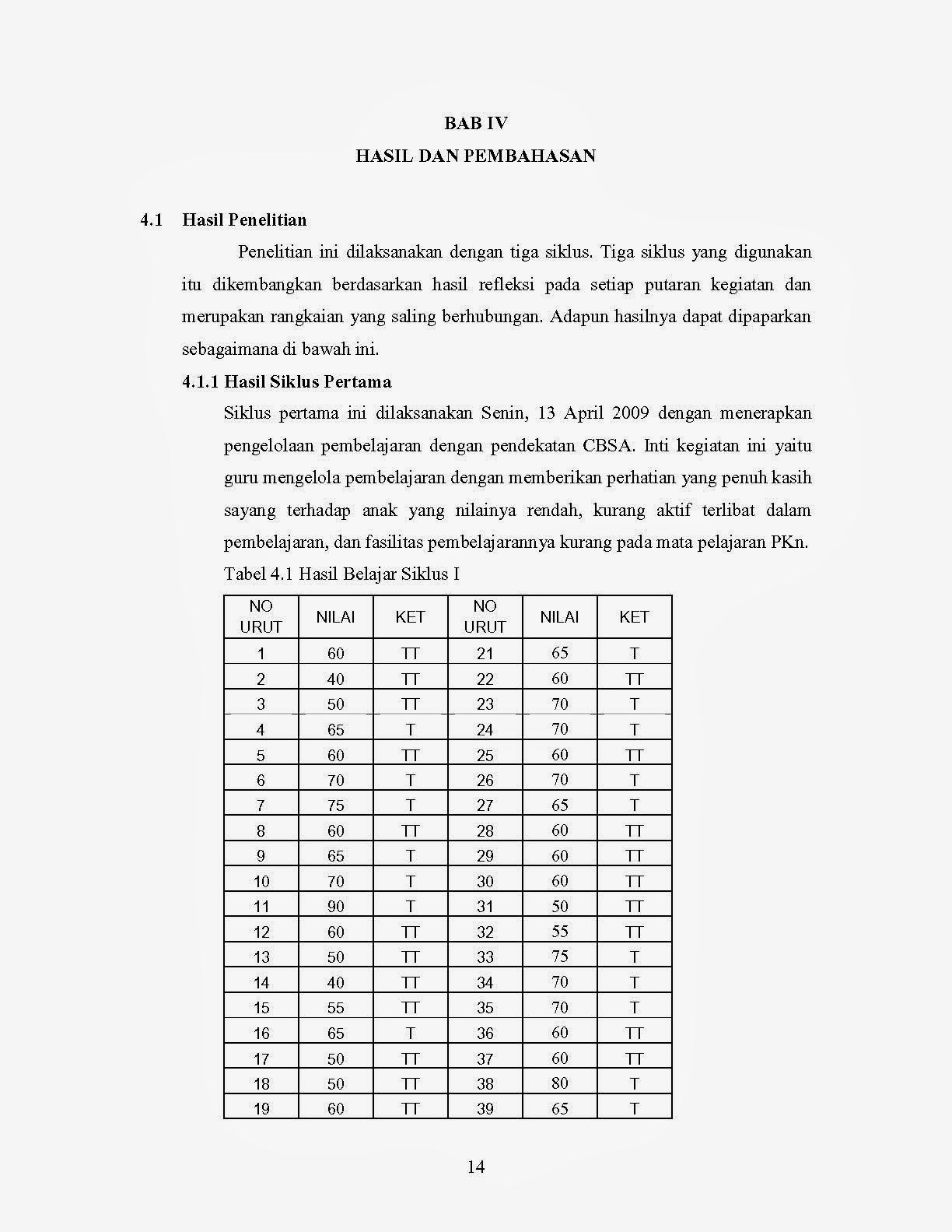 Proposal Ptk Sd Meningkatkan Hasil Belajar Ips Menggunakan Excel