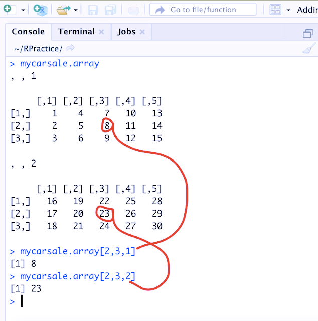 Array in R