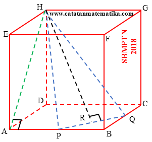 Soal dan Pembahasan Matematika IPA SBMPTN 2018 Kode 407