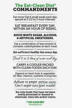 Clean eating principles, www.healthyfitfocused.com