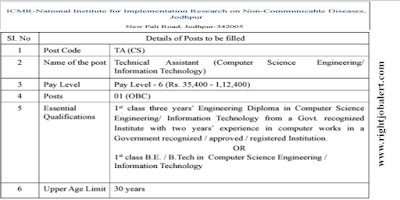 Technical Assistant and Technician Electrical Computer Science Engineering Information Technology Jobs in NIIRNCD