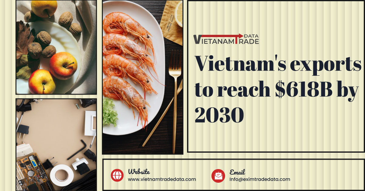 Vietnam's exports to reach $618B by 2030