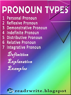 demonstrative pronouns, pronoun definition, reflexive pronouns, reflexive pronoun examples, what is a possessive pronoun