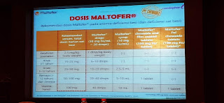 pemberian dosis zat besi disesuaikan dengan usia