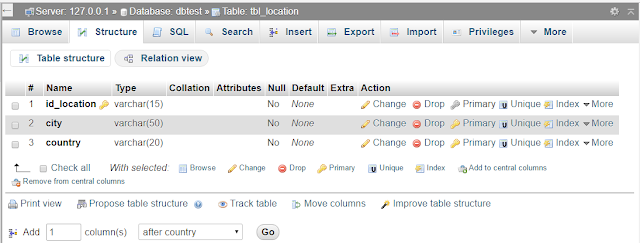 Search data php-mysql