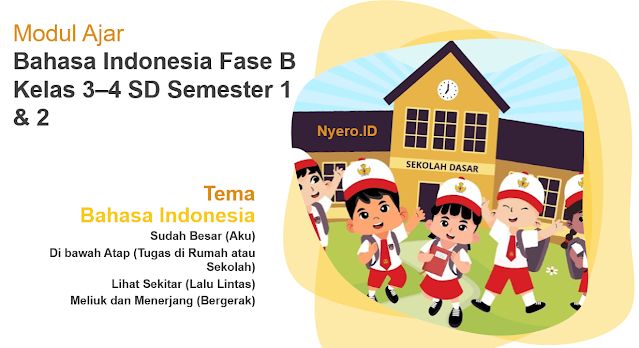 Modul Ajar Bahasa Indonesia Fase B Kelas 3–4 SD Kurikulum Merdeka