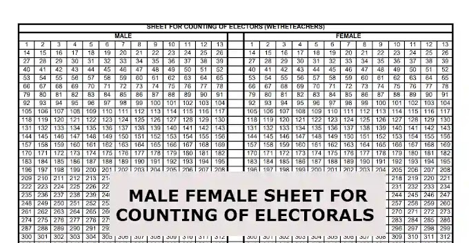 MALE FEMALE SHEET FOR COUNTING OF ELECTORALS | PITHASIN ADHIKARI P1 PROFARMA PDF