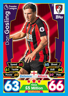 Topps Match Attax 2017-2018 AFC Bournemouth Set