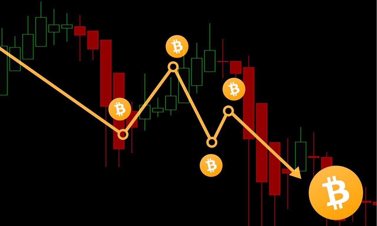 Bitcoin graph trade