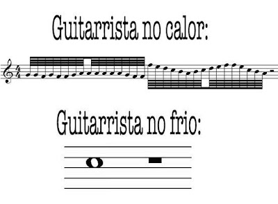 Guitarrista no Calor e Guitarrista no frio.