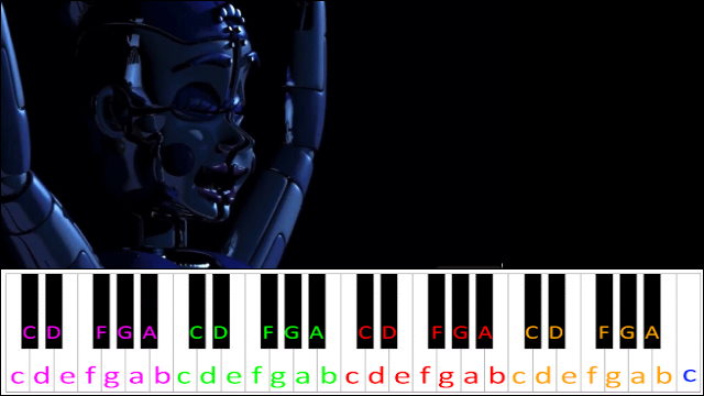 Crumbling Dreams (FNAF Ballora's Music Box) Piano / Keyboard Easy Letter Notes for Beginners