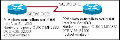 CCNA 2 Module 2 V4.0