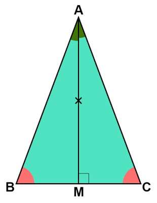2つの内角が等しい三角形