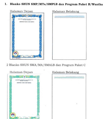  Berdasarkan Peraturan Kepala Badan Penelitian Dan Pengembangan Kementerian  Pendidikan  D Bentuk, Spesifikasi, Pencetakan, dan Pendistribusian Blanko SHUN Satuan Pendidikan Dasar dan Menengah 2015/2016 