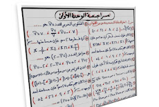 اقوى مراجعة عامة بالاجابات على الجبر الوحدة الاولى  للصف الثانى الاعدادى ترم اول 2018 مستر عبدالفتاح جمعة