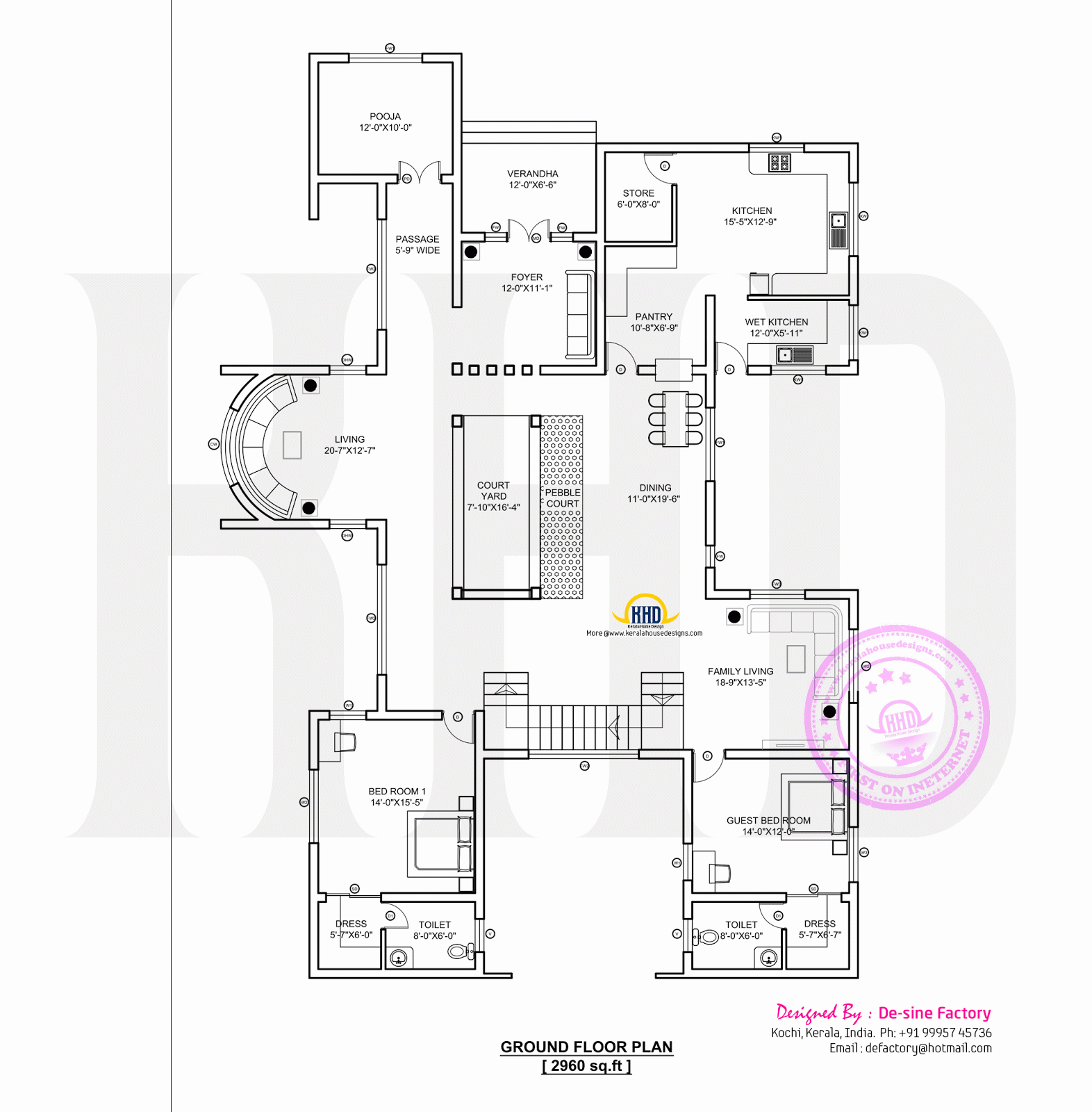 Contemporary home plan by De-sine Factory - Kerala home ...