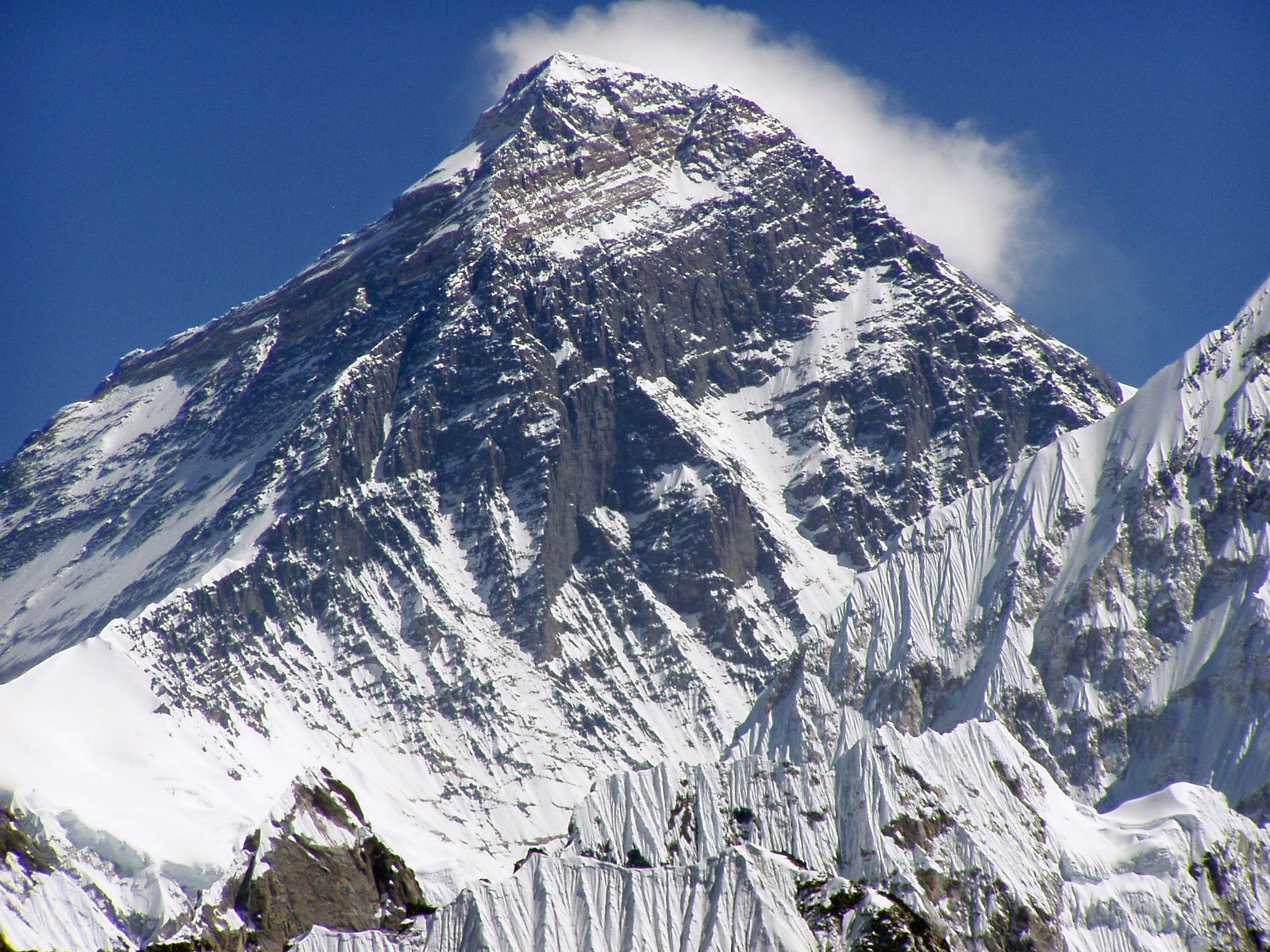 mount everest pictures  Dubai Wallpaper