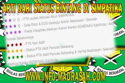 Arti Dari Status Bintang Di SIMPATIKA