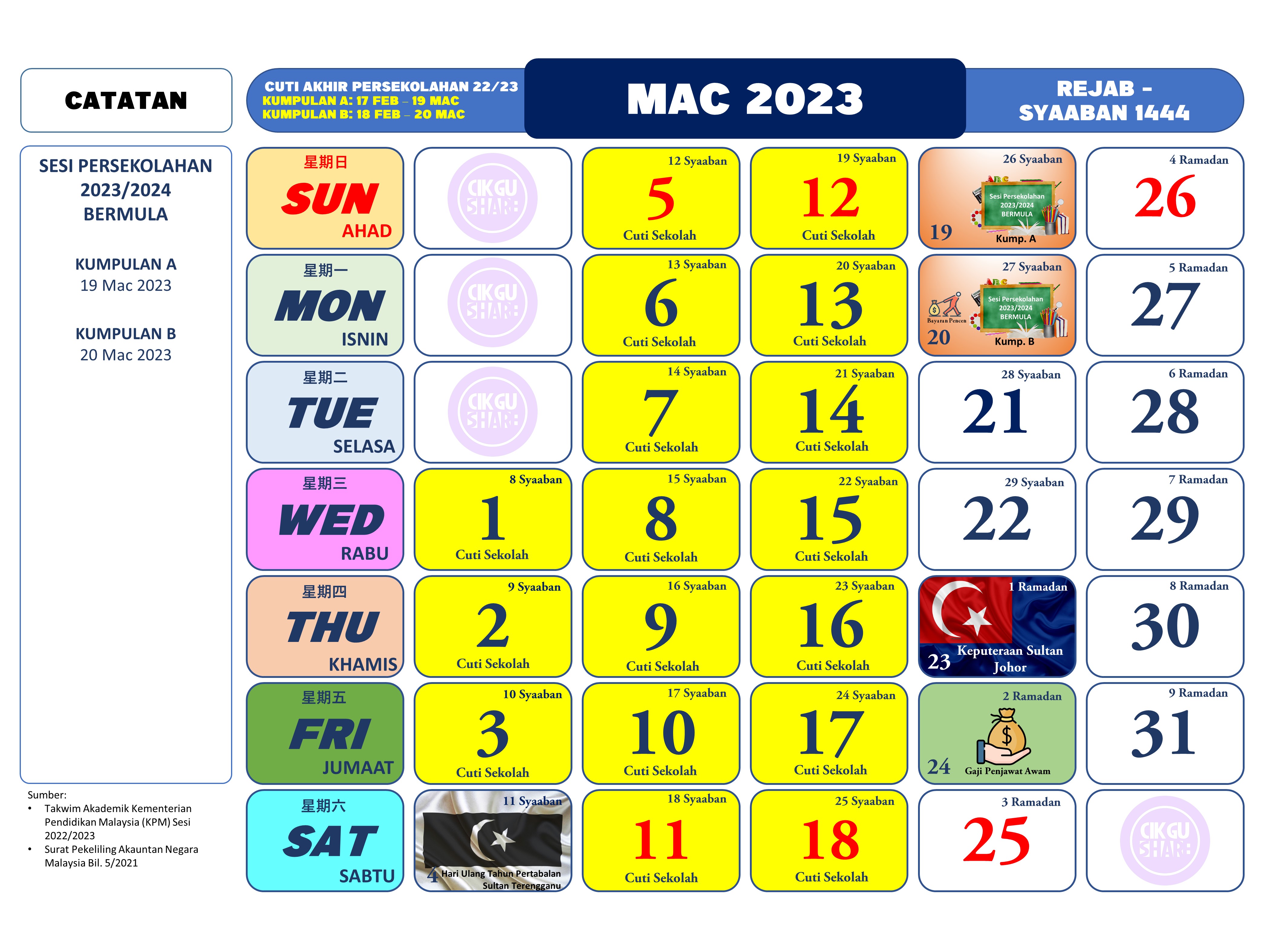 Kalendar Sesi Akademik 2023/2024 (Mac 2024 Mac 2025)