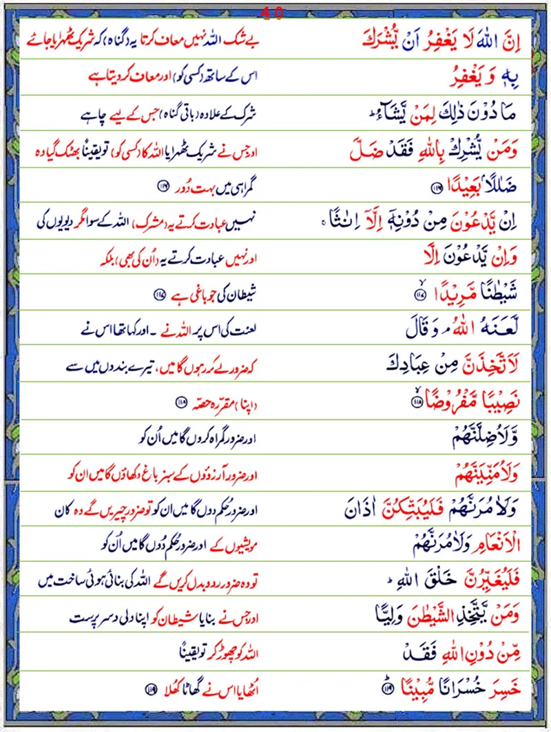 Surah An Nisa  with Urdu Translation,Quran,Quran with Urdu Translation,Surah An Nisa with Urdu Translation Page 2,