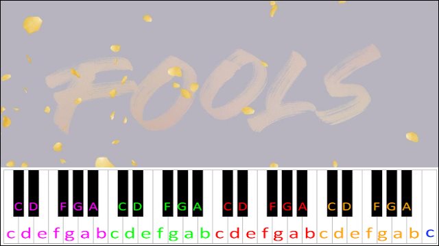 FOOLS by Troye Sivan Piano / Keyboard Easy Letter Notes for Beginners