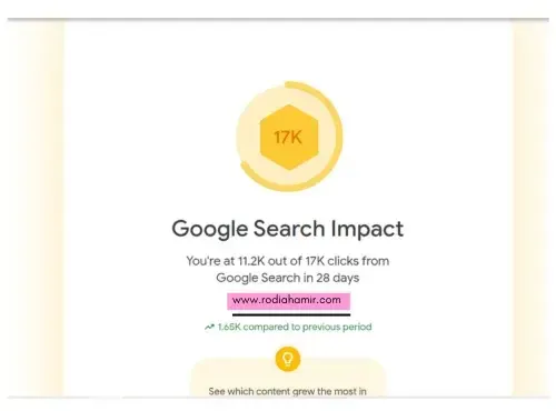 Google-search-impact