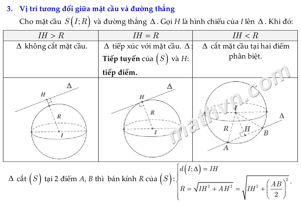 diện tích mặt mày cầu, thể tích khối cầu