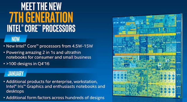 Intel launches 'Kaby Lake' 7th generation Core CPUs for laptops,Intel launches 'Kaby Lake', 7th generation, Core CPUs, for laptops,intel 7th generation i7,intel kaby lake release date,intel 7th generation release date,intel 7th generation processors,intel kaby lake vs skylake,intel 8th generation,intel 200 series chipset,kaby lake specs,HEXUS ,I/O options,i7-7500U,i5-7200U,Intel Core i5-2467M),4K video,4K UHD 