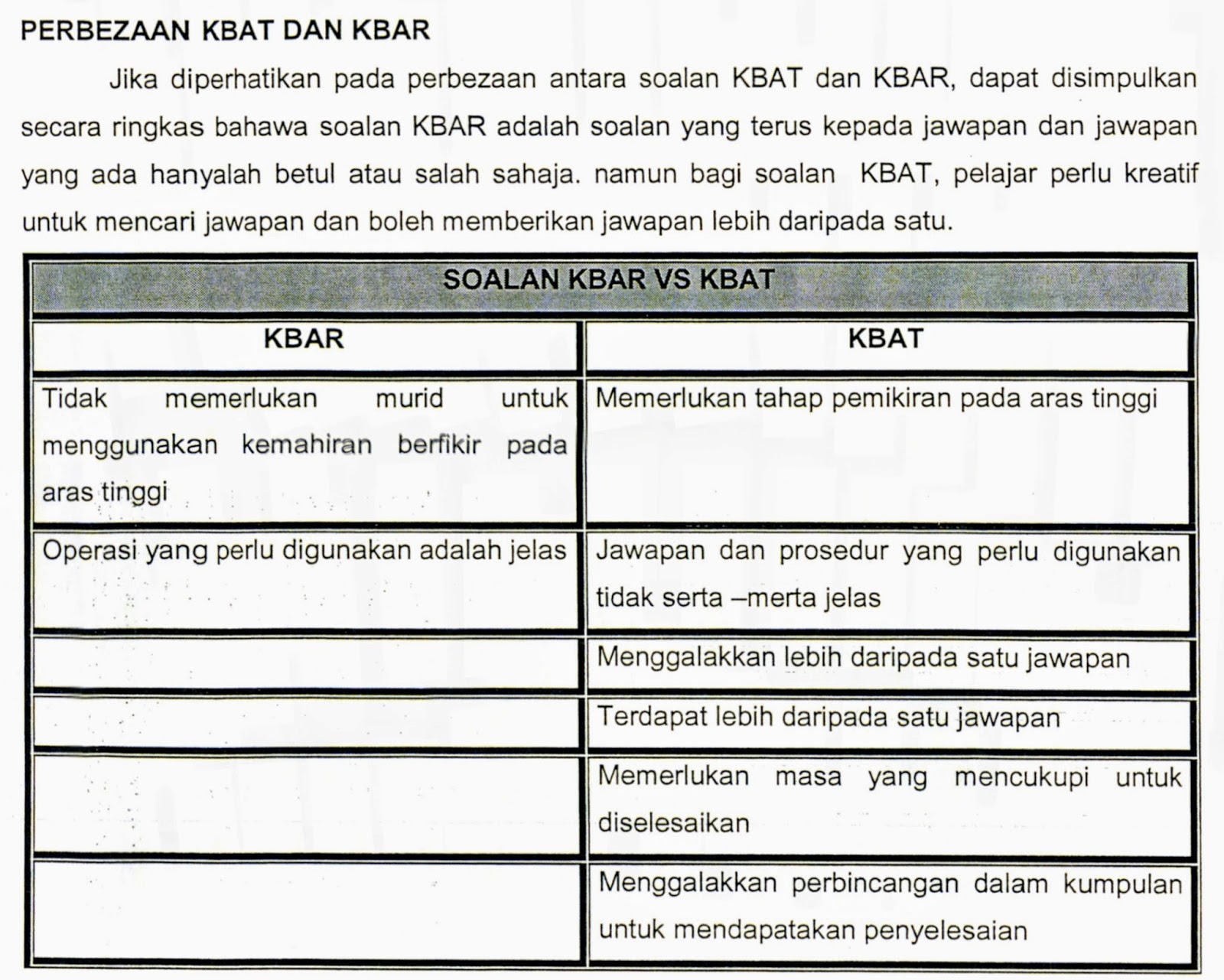 Mahir Sains UPSR  bersama Cikgu Abaidi: KEMAHIRAN 