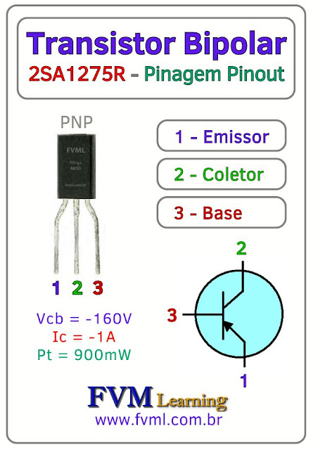 Datasheet-Pinagem-Pinout-transistor-PNP-2SA1275R-Características-Substituição-fvml