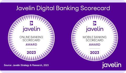 Javelin Digital Banking Scorecard