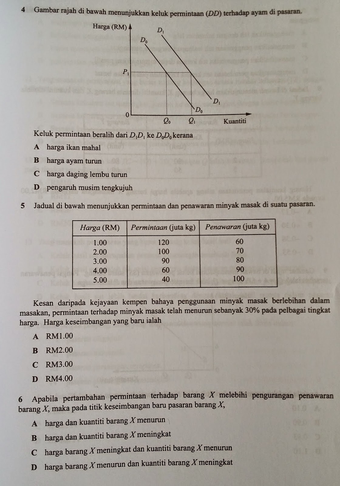 Contoh Soalan Ekonomi Stpm Penggal 1 Bab 1 - Kecemasan 3