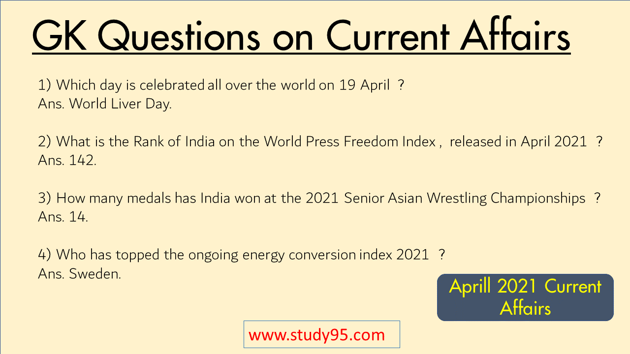 April 2021 Current Affairs