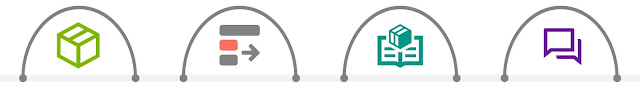GAP Analysis Service Image