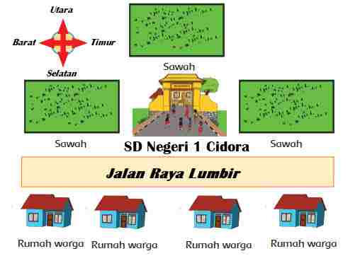 SD Negeri 1 Cidora