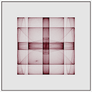 A generative art with De Jong attractor. It a square shape.