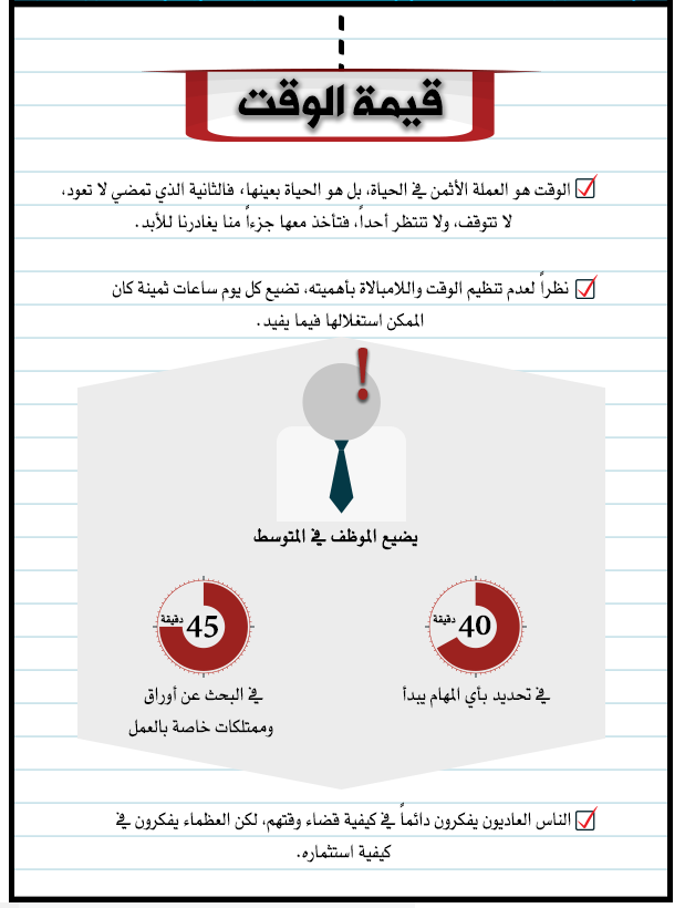 إذارة الوقت 