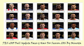 Facepack Season 2015/2016 Pes 2013 by Minosta