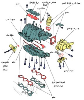 مجمع السحب في محرك حديثV-6