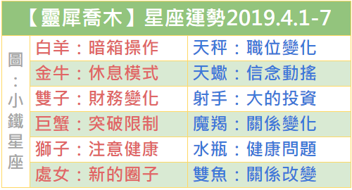 【靈犀喬木】一週星座運勢2019.4.1-7