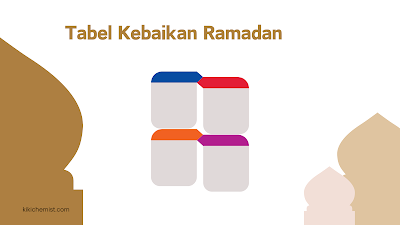 Tabel kebaikan ramadan