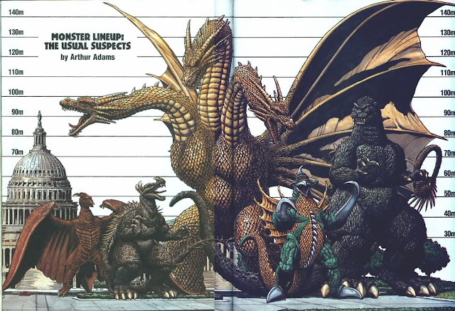 Teori Godzilla 2: Ghidorah Adalah Raja dari Para Monster 