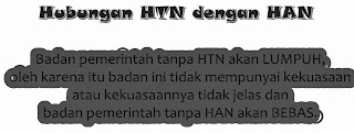 Hubungan Hukum Tata Pemerintahan (HTP) dengan Hukum Lainnya