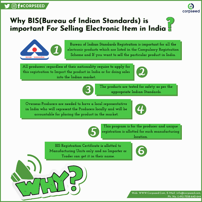 Why BIS(Bureau of Indian Standards) is important For Selling Electronic Item in India?