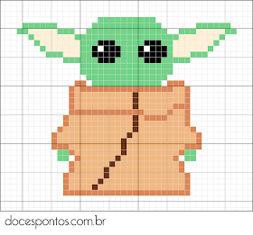 Gráfico Baby Yoda