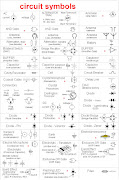 circuit symbols