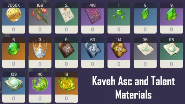 genshin impact kaveh kit, kaveh ascension materials, genshin kaveh talent mats, genshin kaveh materials, 3.6 kaveh leaks, kaveh ascension, genshin impact kaveh